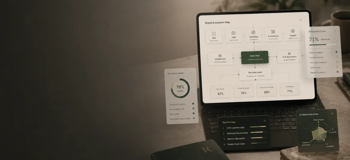 auditoría del ecosistema digital