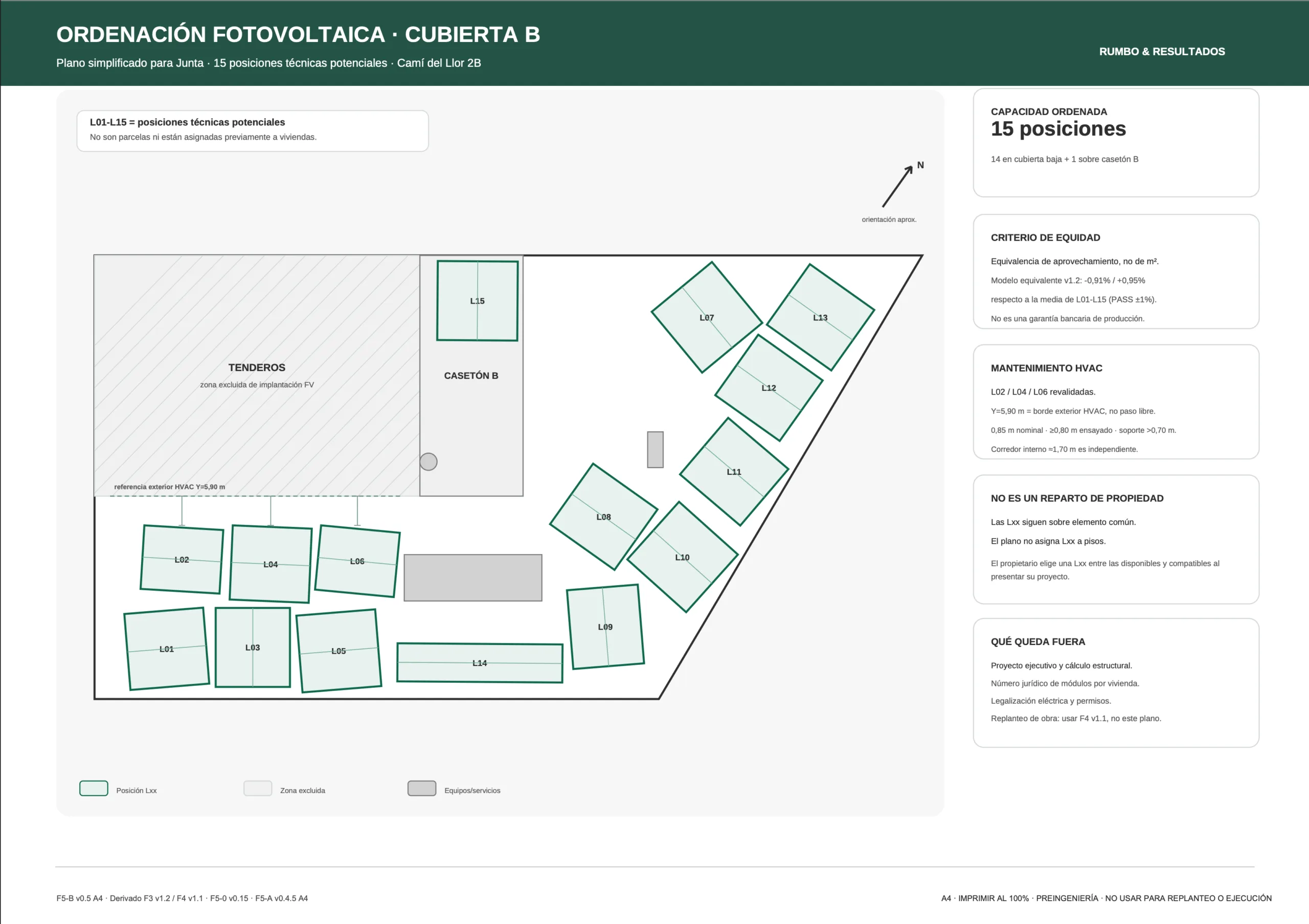 Plano de la arquitectura 14+1 con las posiciones técnicas L01 a L15 distribuidas entre la cubierta baja y el casetón de Camí del Llor 2B.